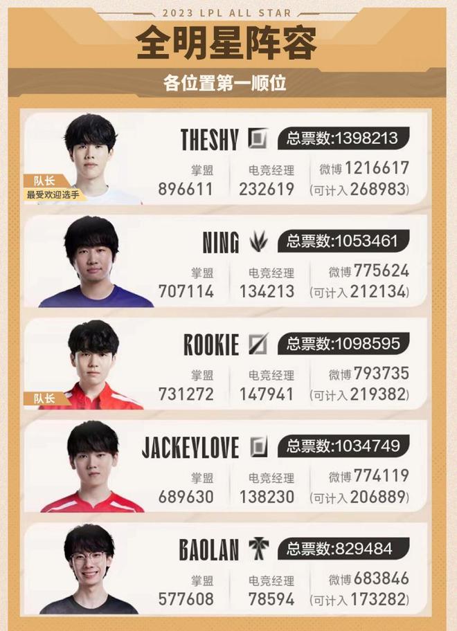 定赞助议价 定赞助议价