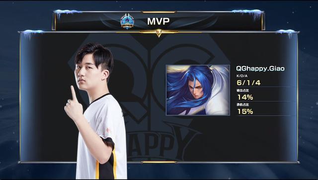 训练方法与 训练方法与