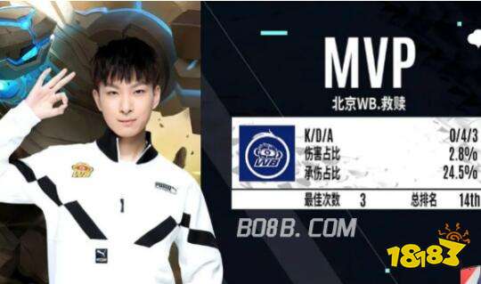 以保持状态 以保持状态