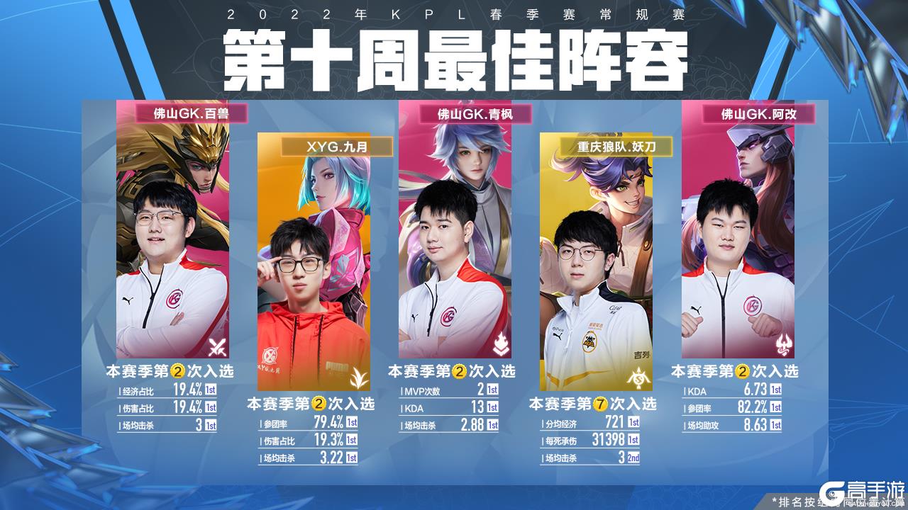 这意味着